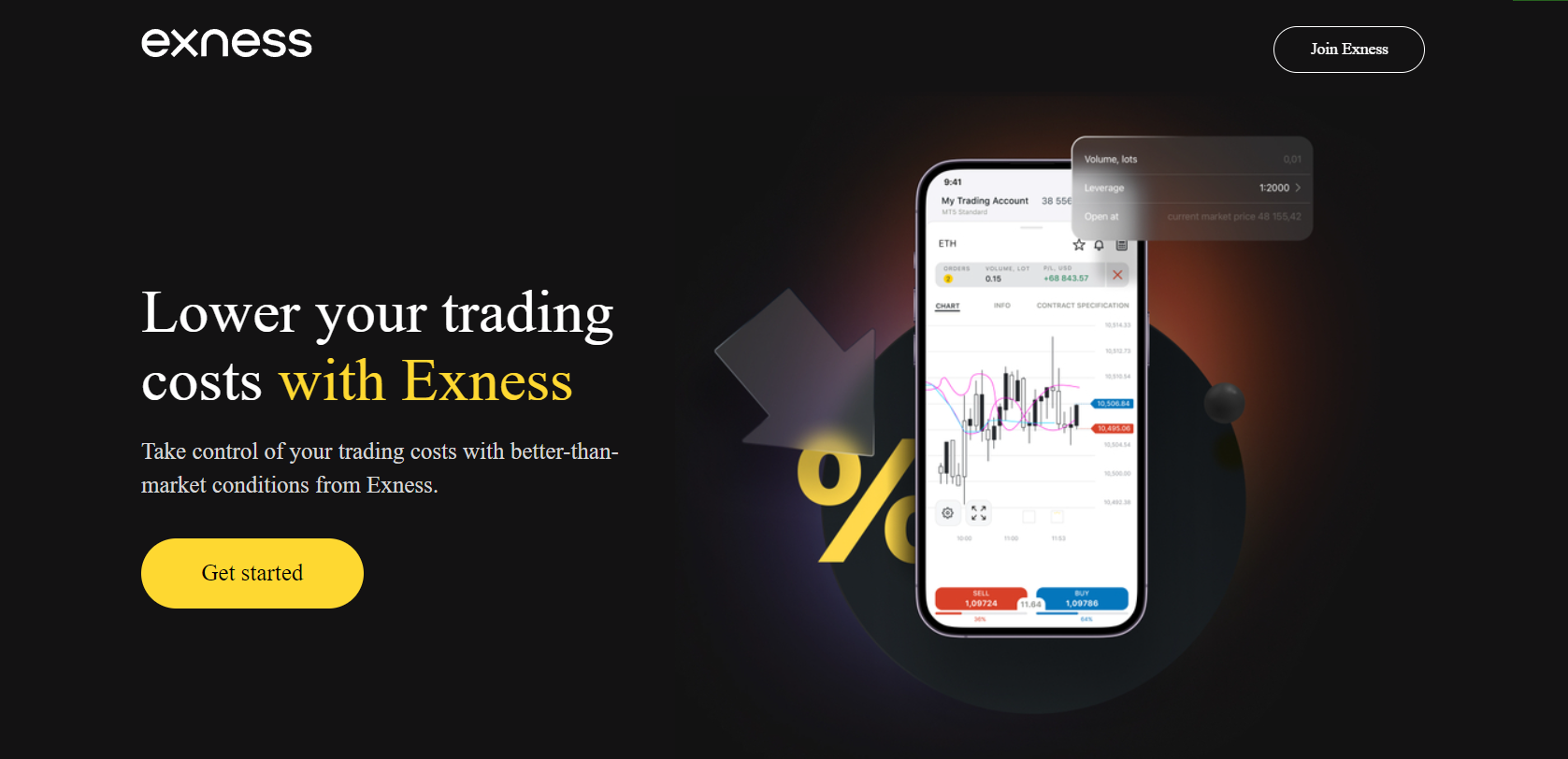 Do you require the Exness download for pc?